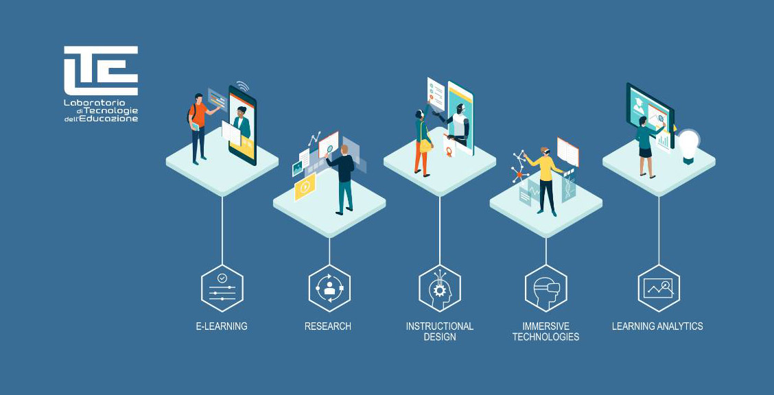 LTE - Laboratorio di Tecnologie dell'Educazione